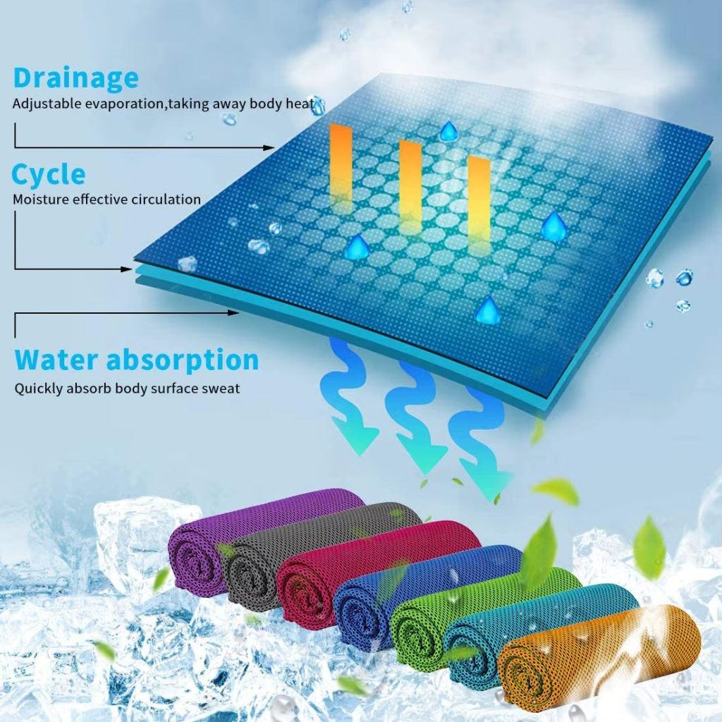 Cooling principle diagram of microfiber ice towel